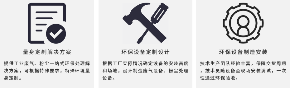 翌骏环保一站式帮企业解决环保问题