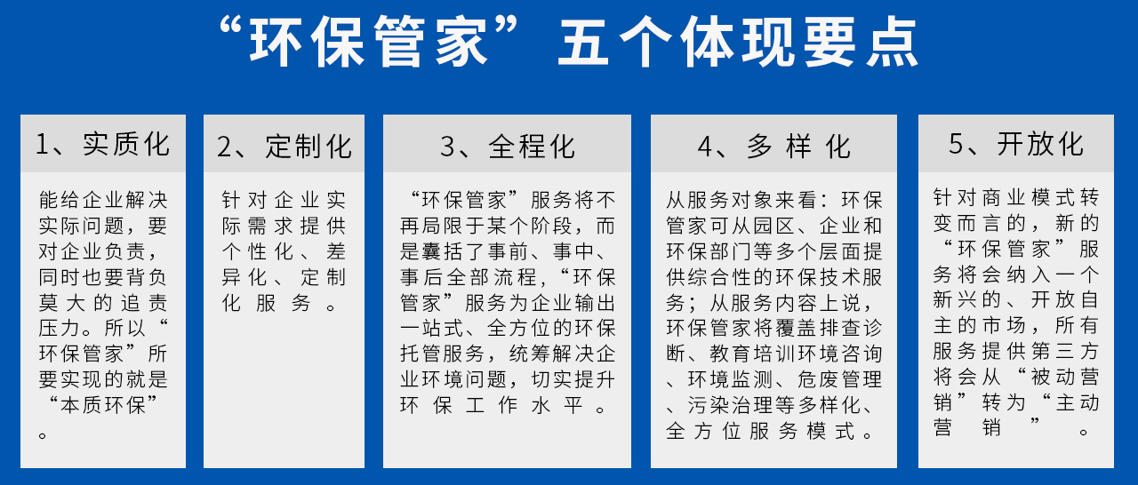 实质化、定制化、全程化、多样化、开放化