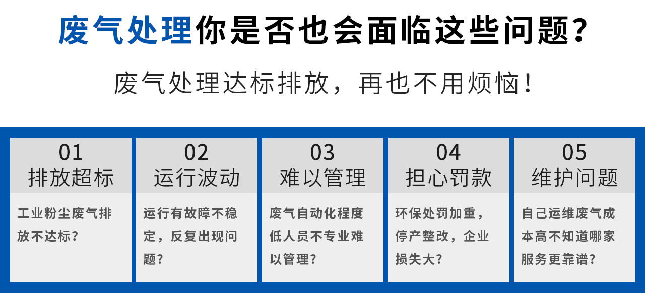 废气处理达标排放，再也不用烦恼！