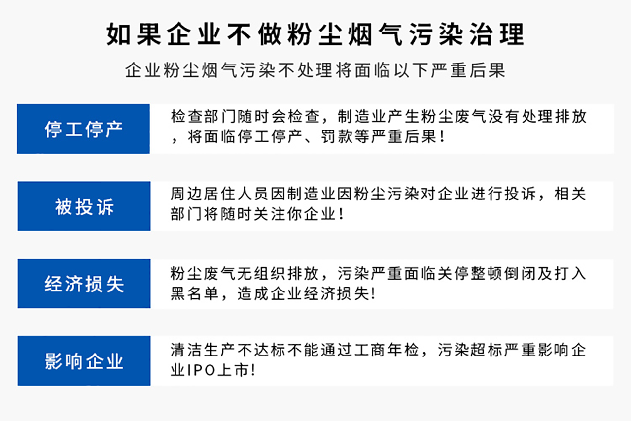 粉尘烟气处理_05