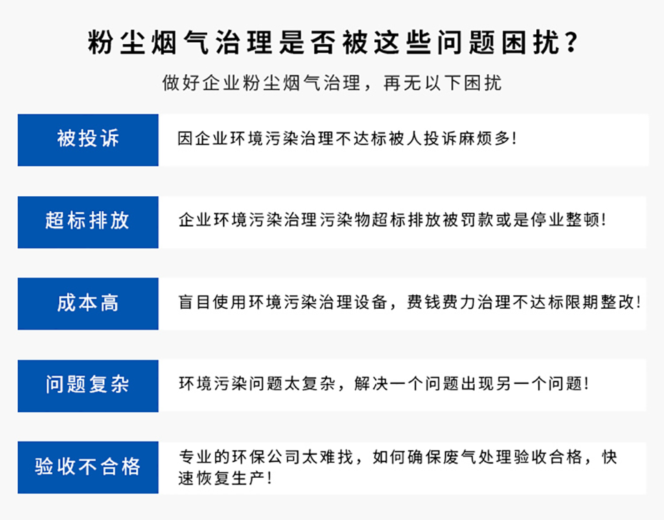 粉尘烟气处理_06