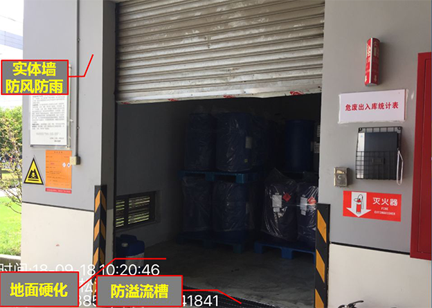 危险废物贮存场所的要求示例1