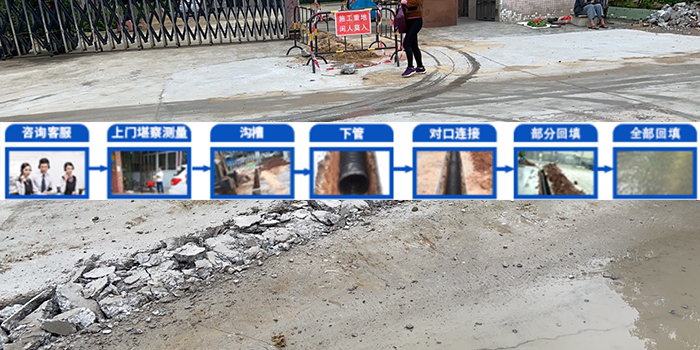 电子厂雨污分流工程工艺流程