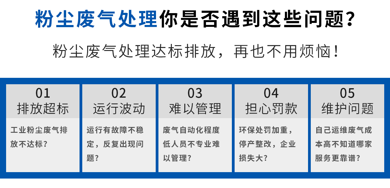 粉尘废气处理你是否遇到这些问题？翌骏环保让您再也不用为粉尘废气处理而烦恼！